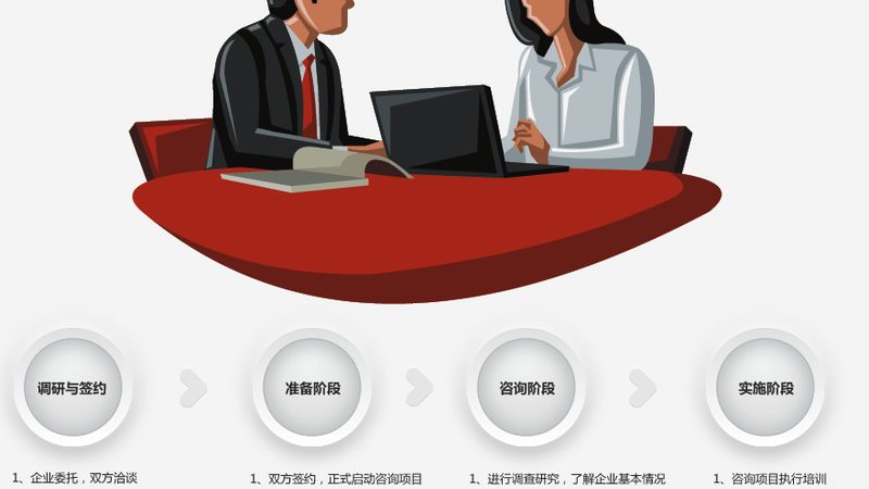 IPO财务顾问公司排名背后的考量因素